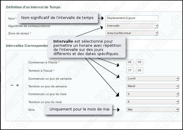 Zoomitel - Intervalle de temps pour un déplacement de 2 jours