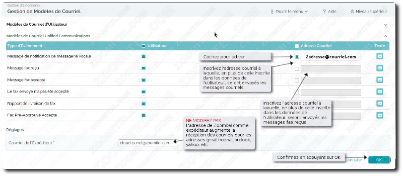 CloudPanel-modifier-adresse-courriel-modele-de-courriel-cafo-800.png