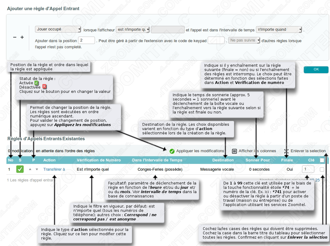 CloudPanel-tableau-regles-appels-entrants-existantes-f.png